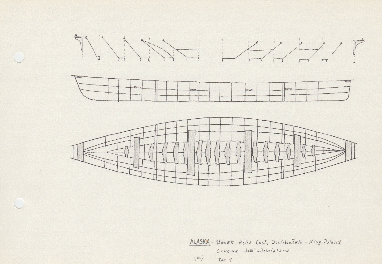 140 Alaska - umiak della Costa Occidentale - King Island - schema dell'intelaiatura - TAV.1